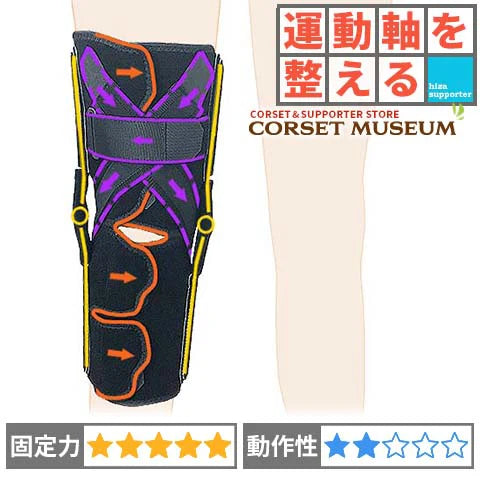 運動軸を整える｜ニーケアー・PCL