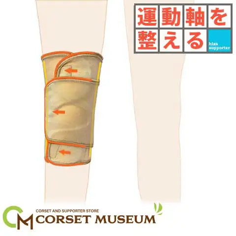 運動軸を整える｜ニーラップサマー