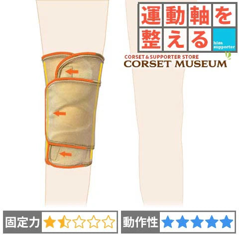 運動軸を整える｜ニーラップサマー