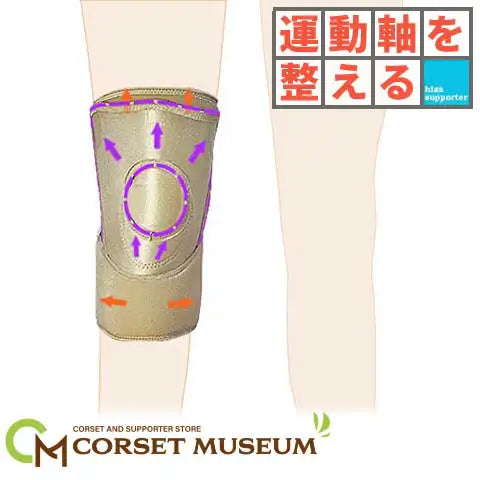 運動軸を整える｜ウォークアップニー