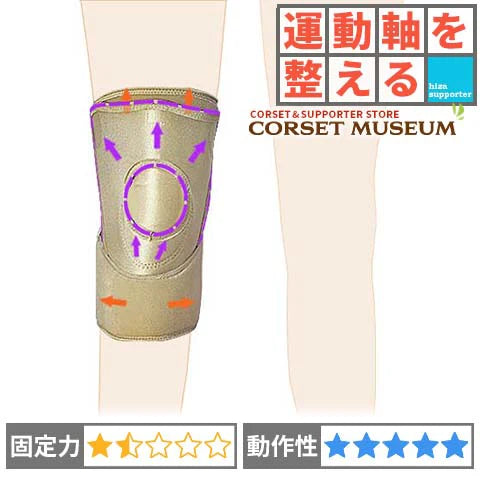 運動軸を整える｜ウォークアップニー